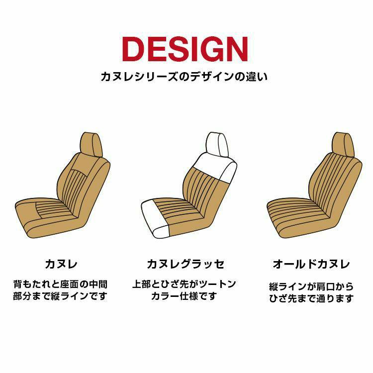 Sandii（サンディ） ジムニー / ジムニーシエラ シートカバー JB64 XC