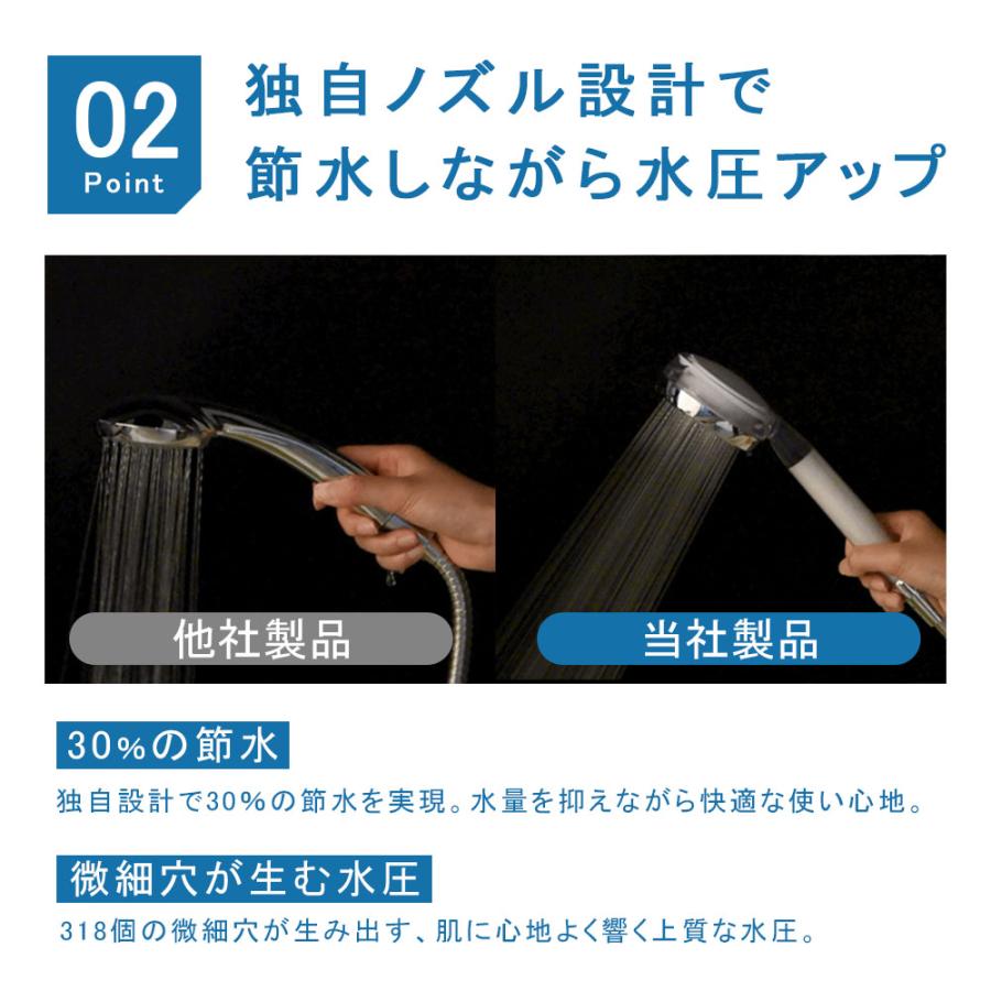 【新品】ハンドヘルド ビタミン C 韓国 シャワーヘッド フィルター　クリスマス 楽天市場】365avill ビタミンシャワーフィルター 塩素除去