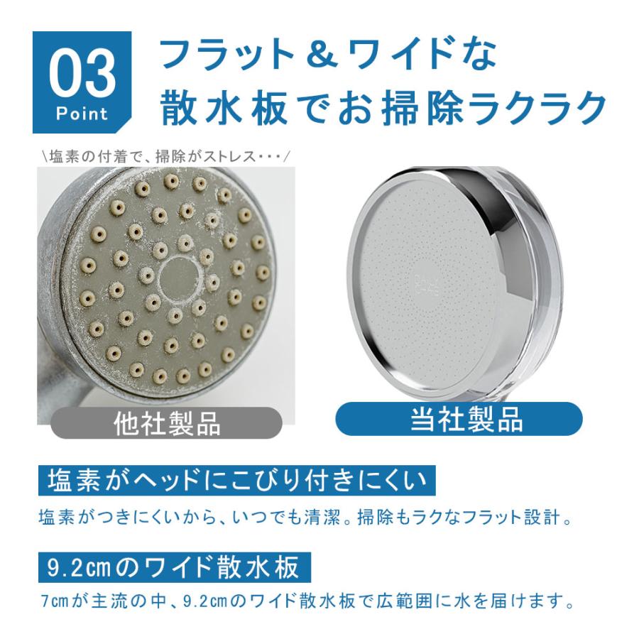 万博・韓国館展示 マルチフィルターシャワーヘッド セット