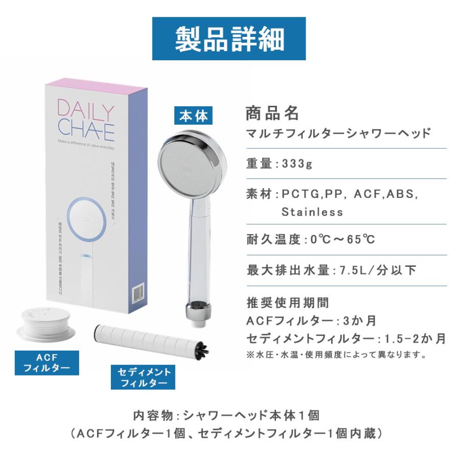 万博・韓国館展示 マルチフィルターシャワーヘッド セット ビタミンC アロマ 香り フィルター セット 塩素除去 節水シャワー 増圧 節水 誕生日 プレゼントの画像