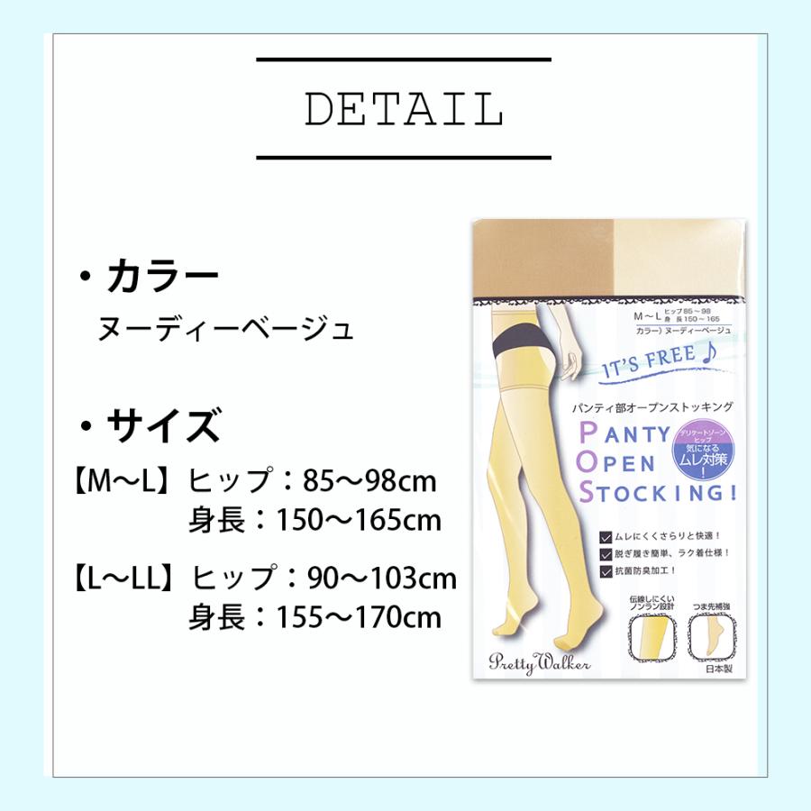 メール便送料無料 パンティ部オープンストッキング ヌーディベージュ  