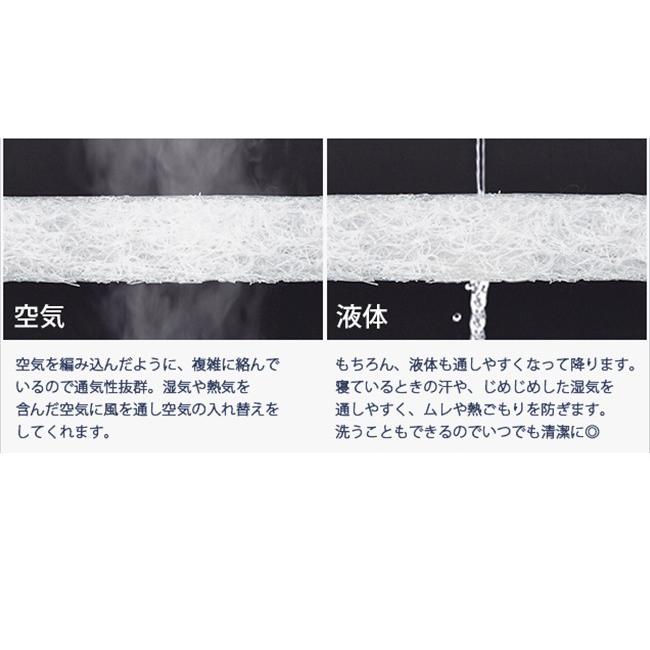 air impact 高反発 マットレス 三つ折り 洗える 腰痛　ダブル 高反発＆低反発マットレス エアーマットレス/ダブル air impact 三