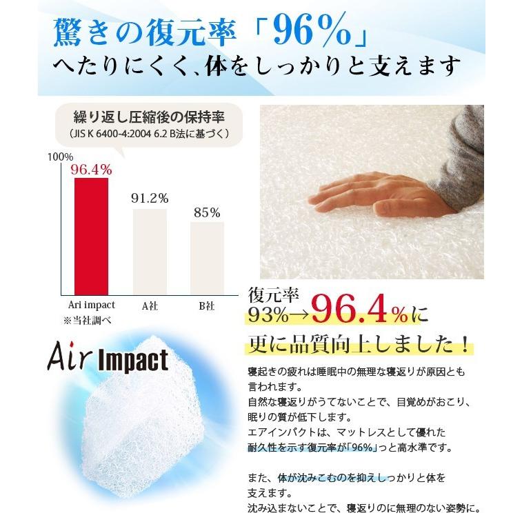 高反発＆低反発マットレス エアーマットレス シングル air impact