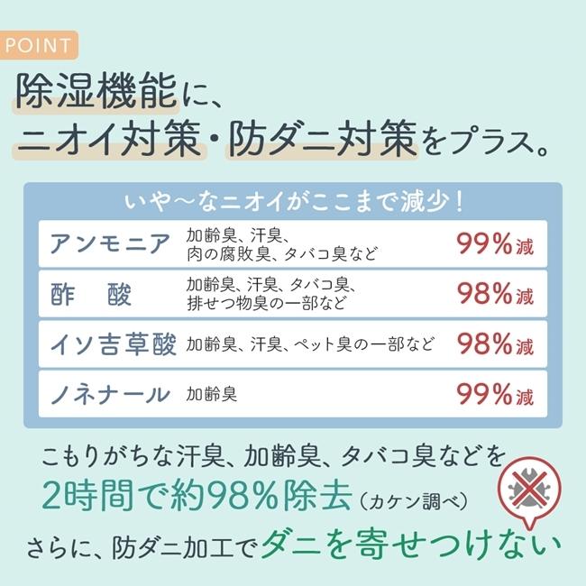 除湿シート（クローゼット用） 65×25cm 2枚セット 除湿シート 防ダニ 防臭 防カビ シリカゲル クローゼット 靴箱｜c-eternal｜08