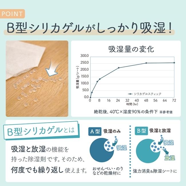 湿気や結露を吸収するシリカゲルスティック 4.5×90cm 2本セット 除湿 防ダニ 防臭 防カビ カビ対策 結露 梅雨｜c-eternal｜06