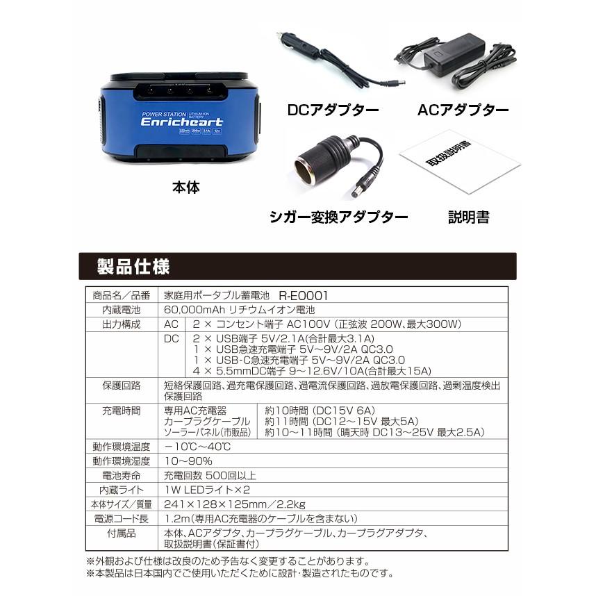 ポータブル電源 60000mAh 防災グッズ 非常用電源 防災 電源 充電器 r