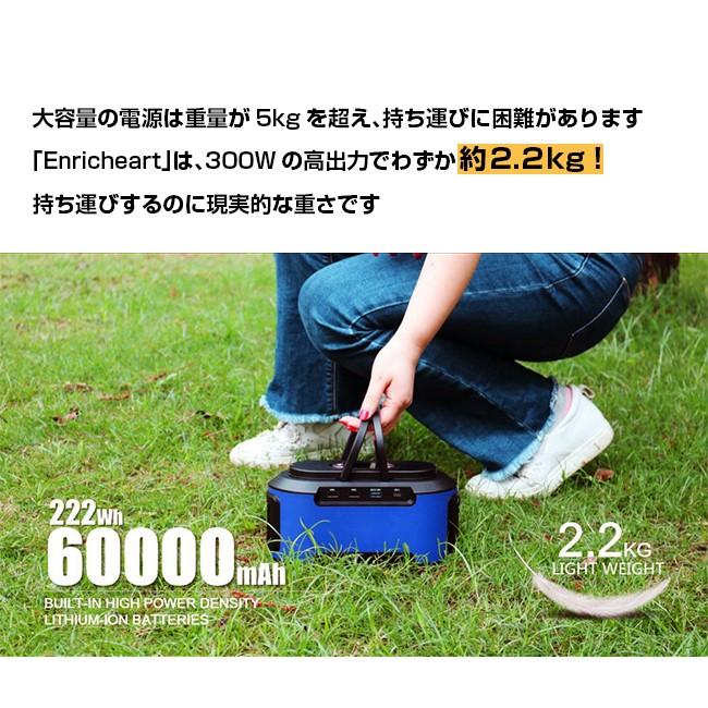 ポータブル電源 60000mAh 防災グッズ 非常用電源 防災 電源 充電器 r