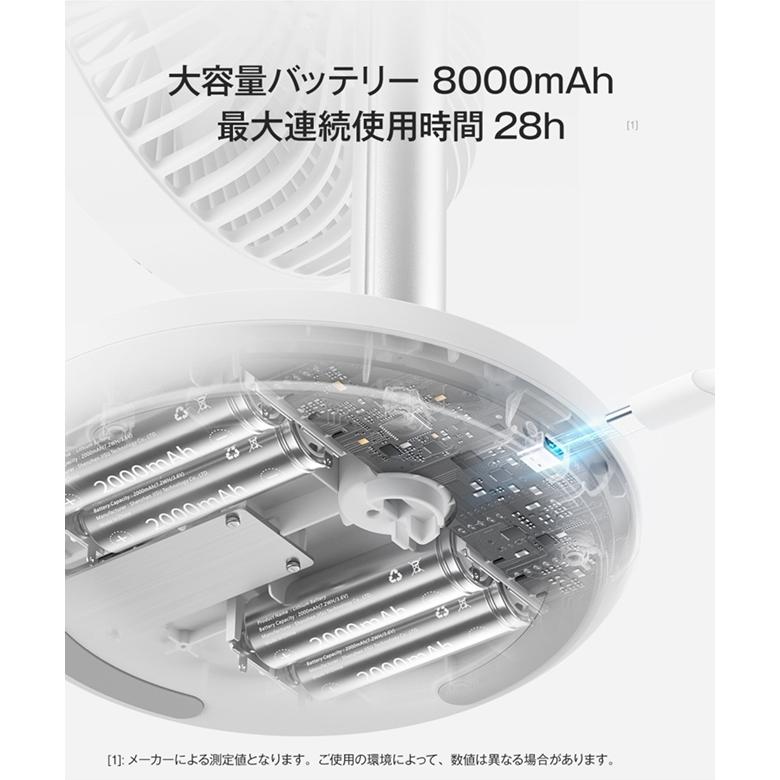【新品未開封】折り畳み コードレス 静音 DC扇風機 Amazon | ALROMUS コードレス扇風機 USB充電式 折りたたみ扇風機