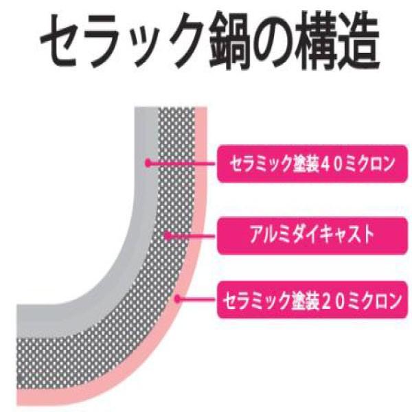 安心の日本国内発送 直火も電子レンジもオーブンも！マルチ鍋　“セラック” 20cm オレンジ｜c-factory｜05