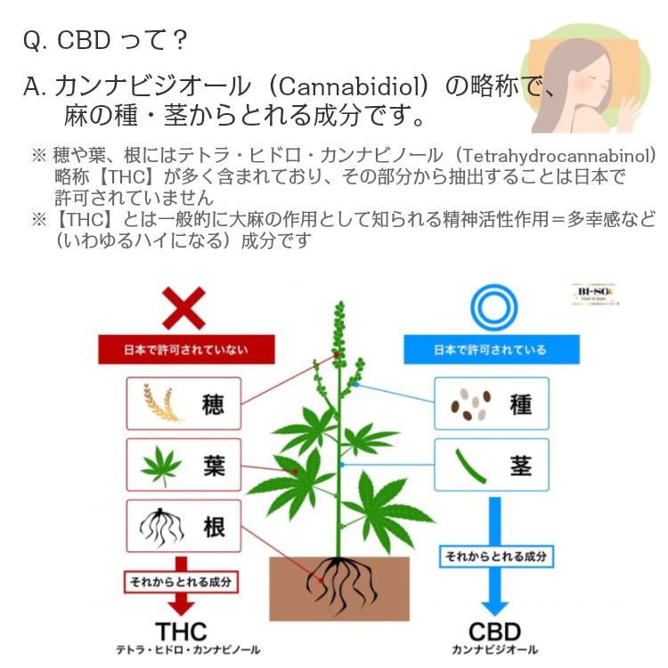 ポイント15倍 送料無料 CBD含有量1000mg 10ml REGRA THCフリー CBDオイル MCT 高級 高濃度 美容 健康 リラックス 睡眠 国内製造 人気 おすすめ|c-garden|03