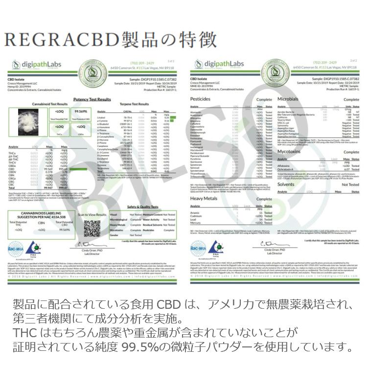 ポイント15倍 送料無料 CBD含有量1000mg 10ml REGRA THCフリー CBDオイル MCT 高級 高濃度 美容 健康 リラックス 睡眠 国内製造 人気 おすすめ|c-garden|09
