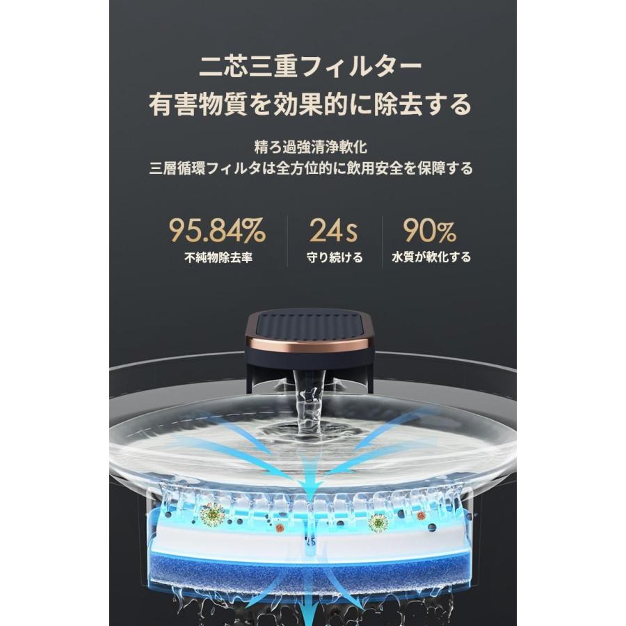 給水器 猫 犬 自動給水器 ペット 猫用 ペットウォーター 3L フィルター 大容量 超静音 ペット給水器 給水機 水飲み器 浄水 取付簡単 ペット用 循環式 送料無料｜c-houchou｜18