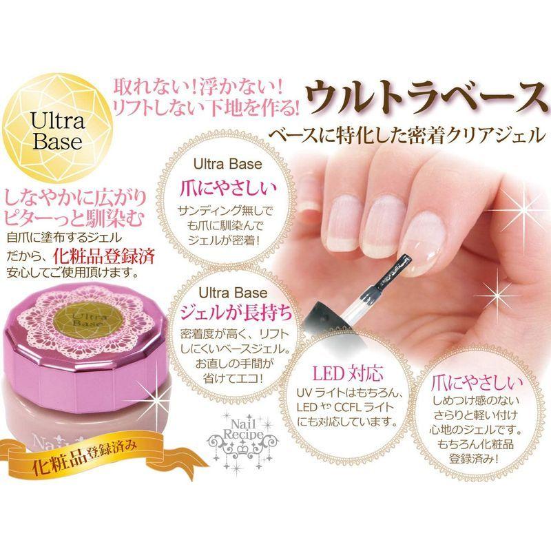 58 Off Nailrecipe ネイルレシピ ジェルネイル キット 自宅で簡単に施術しちゃお セルフジェルネイルセット クラシックset Teaandtwigs De