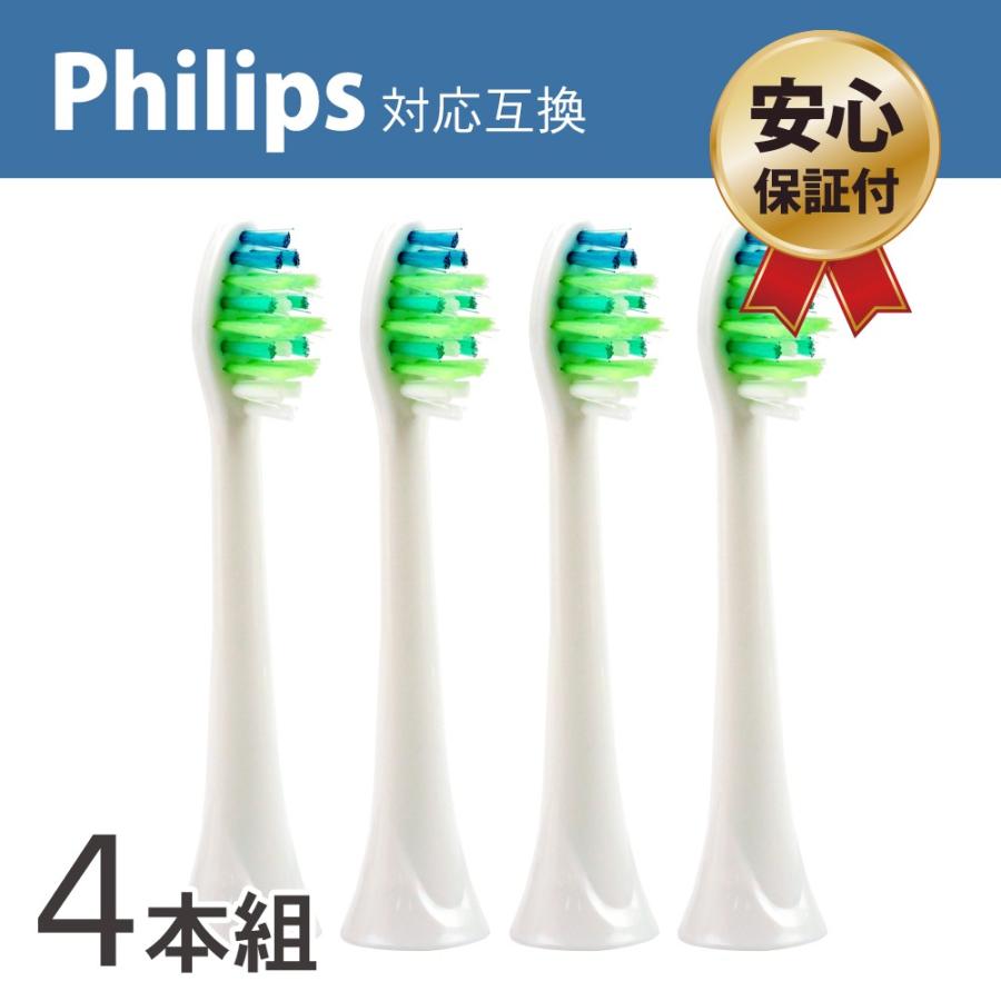philips 電動歯ブラシ　充電式　ソニッケアー hx3671-35_251118.jpg?fitin=272:272