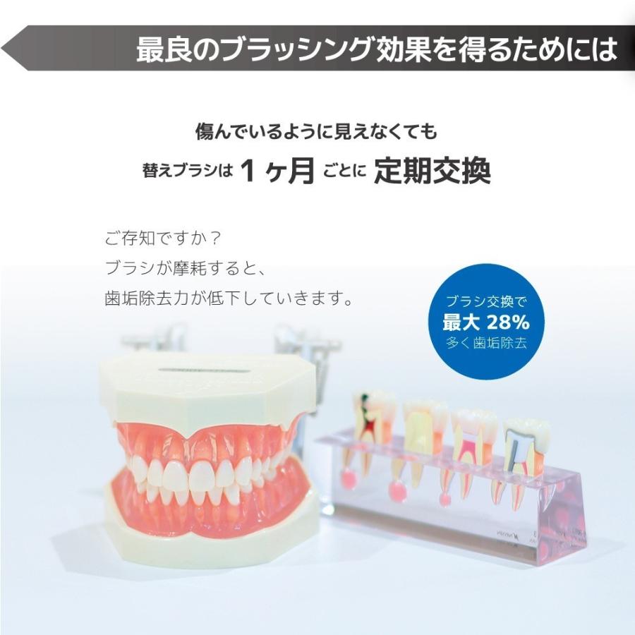 ソニッケアー フィリップス 対応 HX9014 電動歯ブラシ用 互換 替え