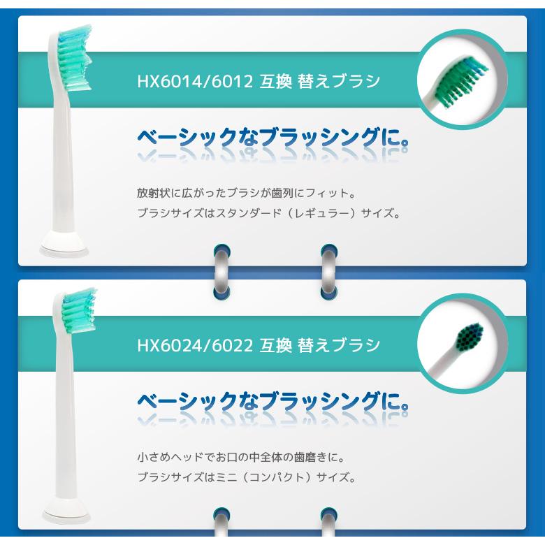 ソニッケアー フィリップス 電動歯ブラシ対応 互換替え ブラシヘッド