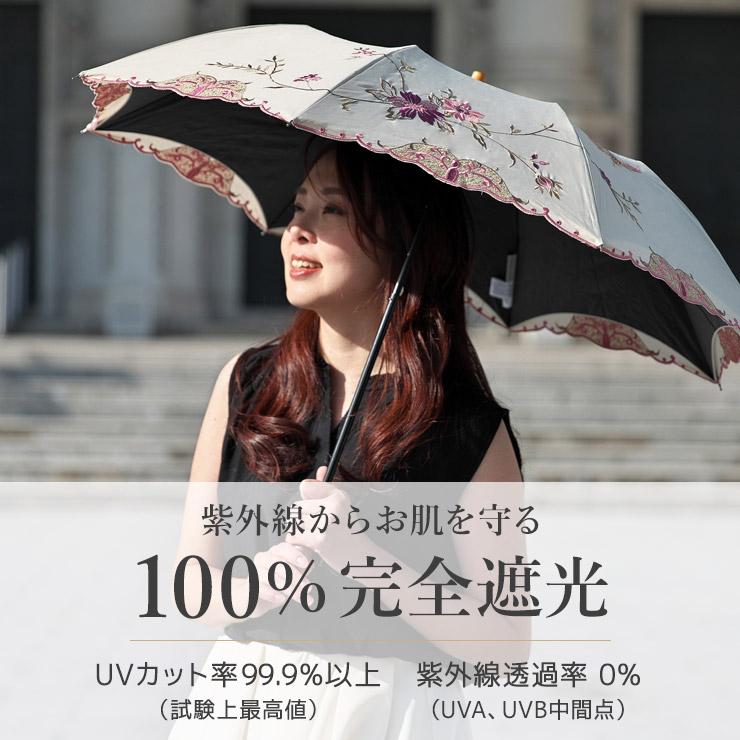 女優日傘 シノワズリーモダン ショート日傘 UVカット 完全遮光 遮熱