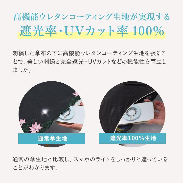 シノワズリーモダン 日傘 完全遮光 レディース 長傘 晴雨兼用 UVカット 涼しい かわず張り 遮熱  刺繍 ギフト 母の日 爆買の画像