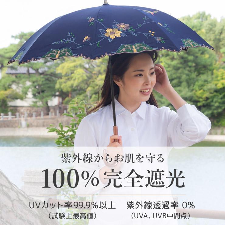 逆輸入 セール 折りたたみ傘 日傘 晴雨兼用 UVカット 白 ホワイト レディース 軽量 折りたたみ傘 ホワイト 白 日傘 UVカット コンパクト レディース 晴雨兼用