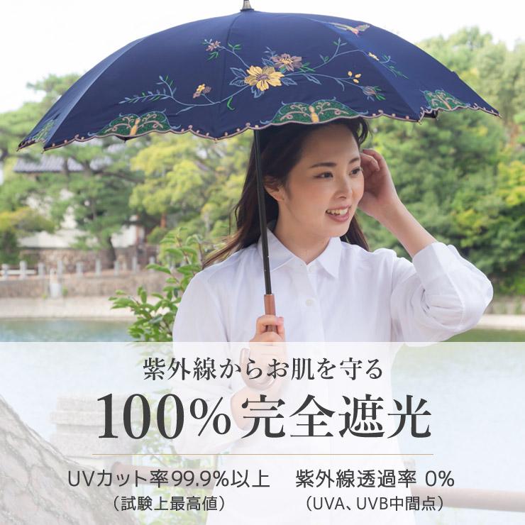 新商品 日本製 白 日傘 折りたたみ 軽量 母の日 晴雨兼用 涼しい 折り畳み 傘 uvカット おしゃれ 遮熱 折りたたみ日傘 ホワイト レディース  小さめ 50cm 47cm 軽い コンパクト ブランド プレミアムホワイト 紫外線対策 丈夫 1級遮光 雨傘 兼用 誕生日 プレゼント 実用的