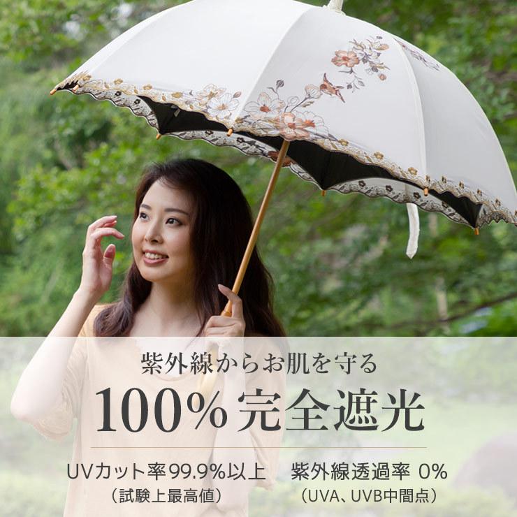 シノワズリーモダン　日傘 折りたたみ １級遮光 完全遮光 女優日傘 シノワズリーモダン 日傘 長日傘 ショート折りたたみ