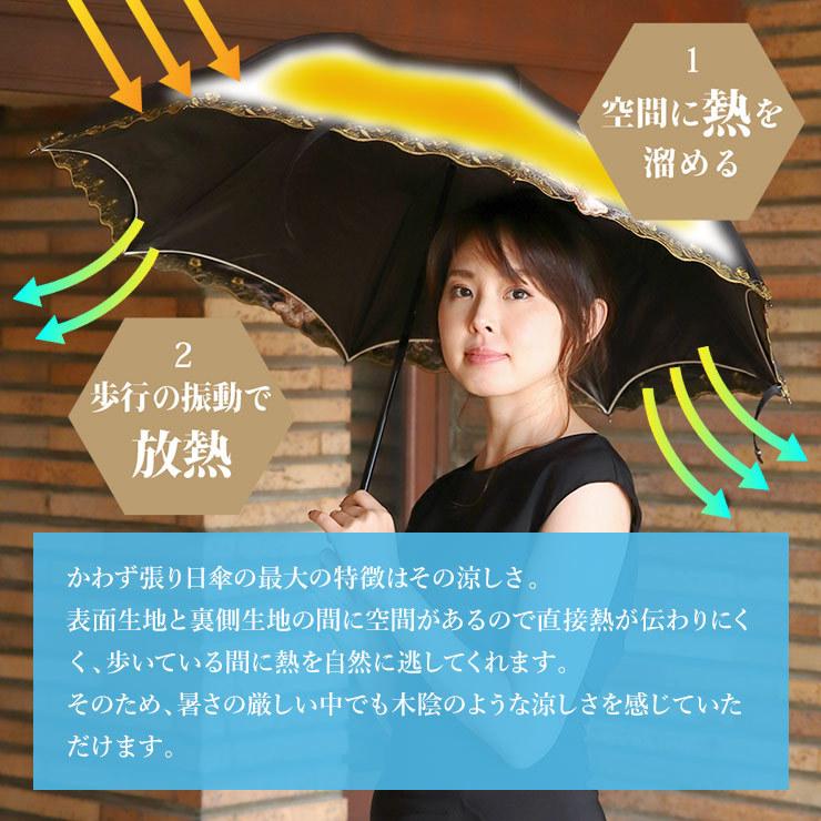 シノワズリーモダン　日傘 折りたたみ １級遮光 完全遮光 シノワズリーモダン 日傘 完全遮光 折りたたみ 晴雨兼用 UV