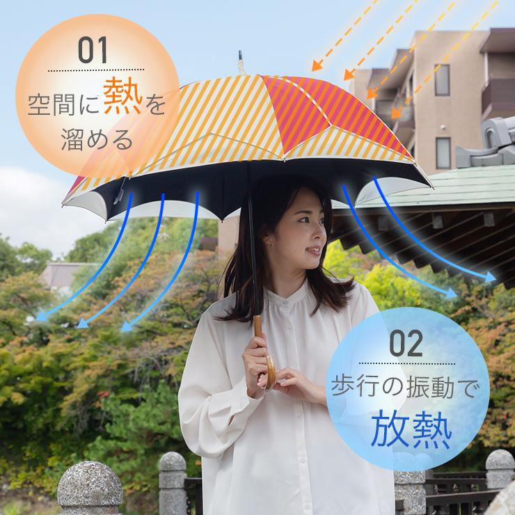 【新品未使用】シノワズリーモダン 日傘 完全遮光 ボーダー かわず張り シノワズリーモダン 日傘 完全遮光 長日傘 推し色 レディース 晴雨兼用