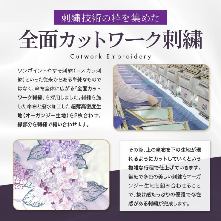 シノワズリーモダン 日傘 完全遮光 折りたたみ 晴雨兼用 UVカット 送料無料 刺繍 遮熱 涼しい 軽量 ギフト 母の日 贈り物 爆買の画像