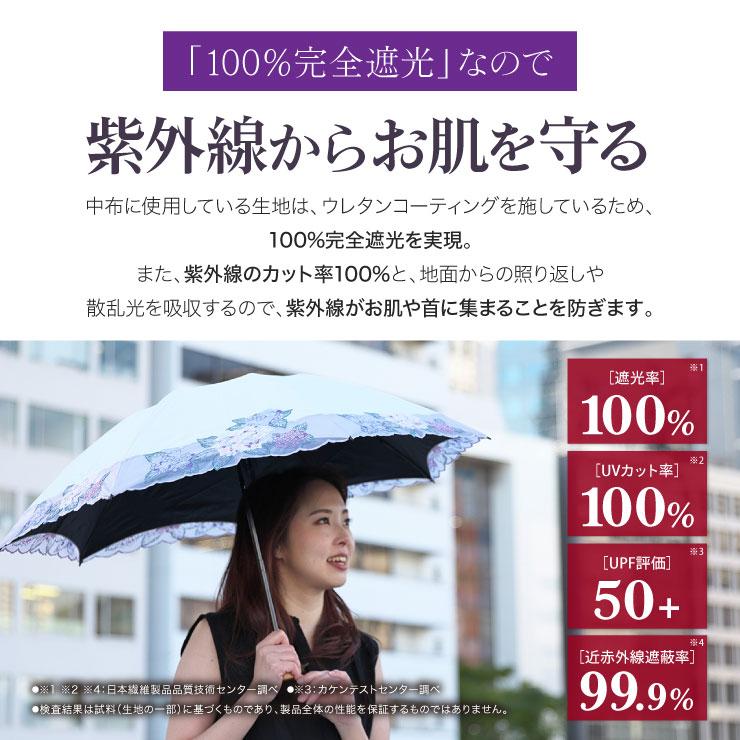 シノワズリーモダン 日傘 完全遮光 折りたたみ 晴雨兼用 UVカット 送料無料 刺繍 遮熱 涼しい 軽量 ギフト 母の日 贈り物 爆買の画像
