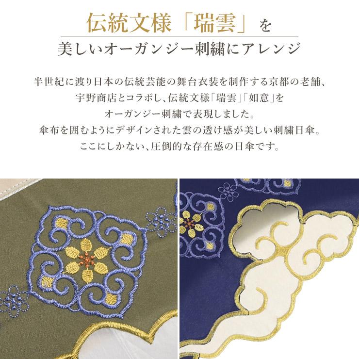女優日傘 シノワズリーモダン 日傘 完全遮光 UNOオーガンジー 女優日傘 シノワズリーモダン 日傘 完全遮光 UNOオーガンジー
