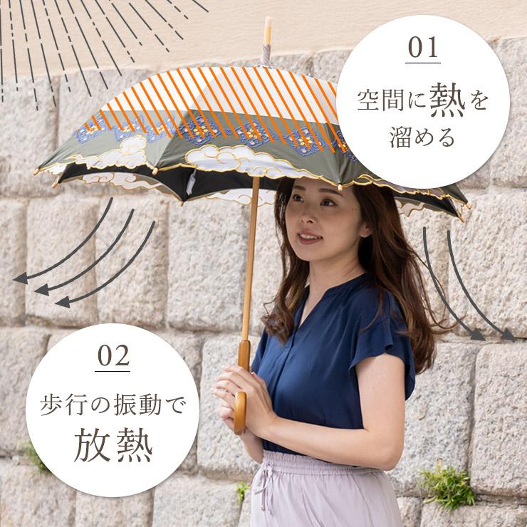 女優日傘 シノワズリーモダン 日傘 完全遮光 UNOオーガンジー