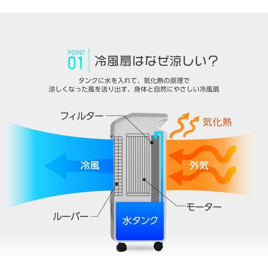 驚きの安さ 冷風機 冷風扇 Uvライト除菌 ニオイ除去 プラズマイオン搭載 小型 イオニシモ おしゃれ 静音 保冷剤 Super 高速配送 Tribratanews Pekalongankota Jateng Polri Go Id