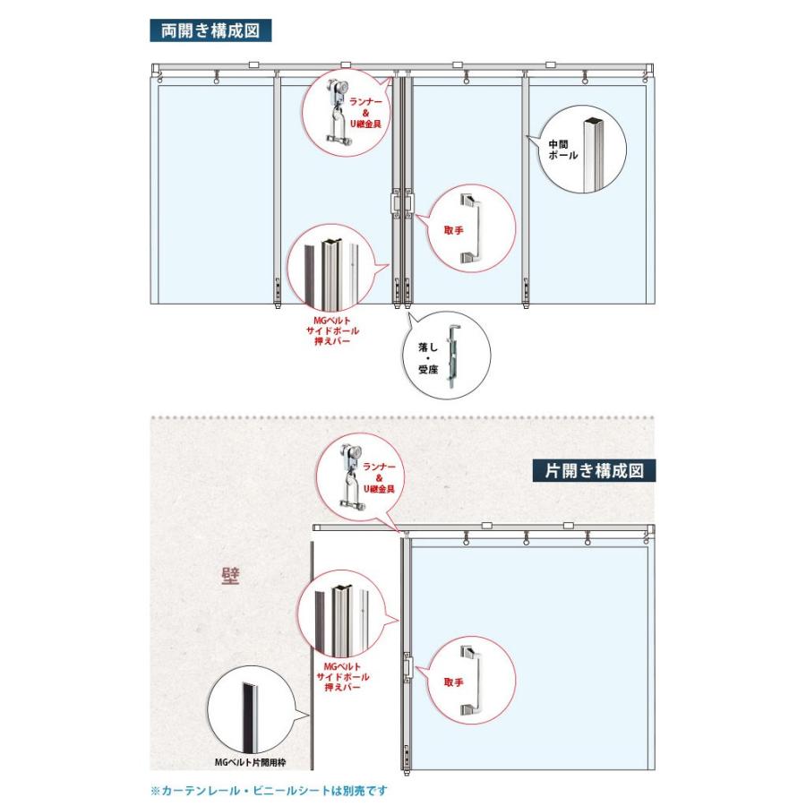 友安製作所 間仕切ポール 押えバータイプ GT30レール用 片開き
