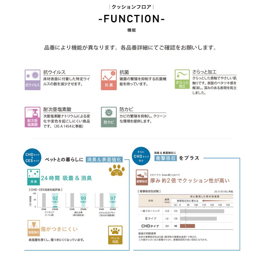 クッションフロア シート 賃貸 おしゃれ シンコール トイレ 木目 リフォーム DIY インテリア ダーク ブラウン 住宅用 JQ｜c-ranger｜30