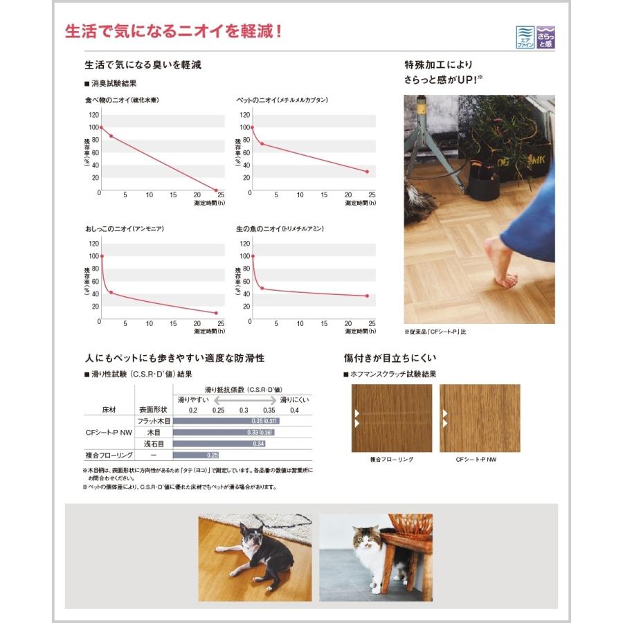 クッションフロア シート 賃貸 おしゃれ 東リ トイレ 石目調 白 大理石 リフォーム DIY インテリア 床材 住宅用 直送品 JQ｜c-ranger｜31