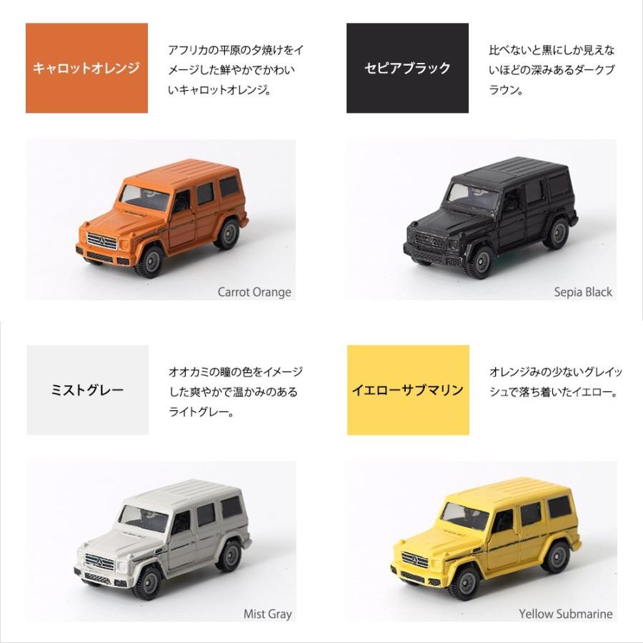 車 塗装 自分で Diy 塗料 ペンキ 4kg ナチュラル クールカラー カーペイント ディッピンペイント Jq Dpcar014 ビニールカーテンのcレンジャー 通販 Yahoo ショッピング