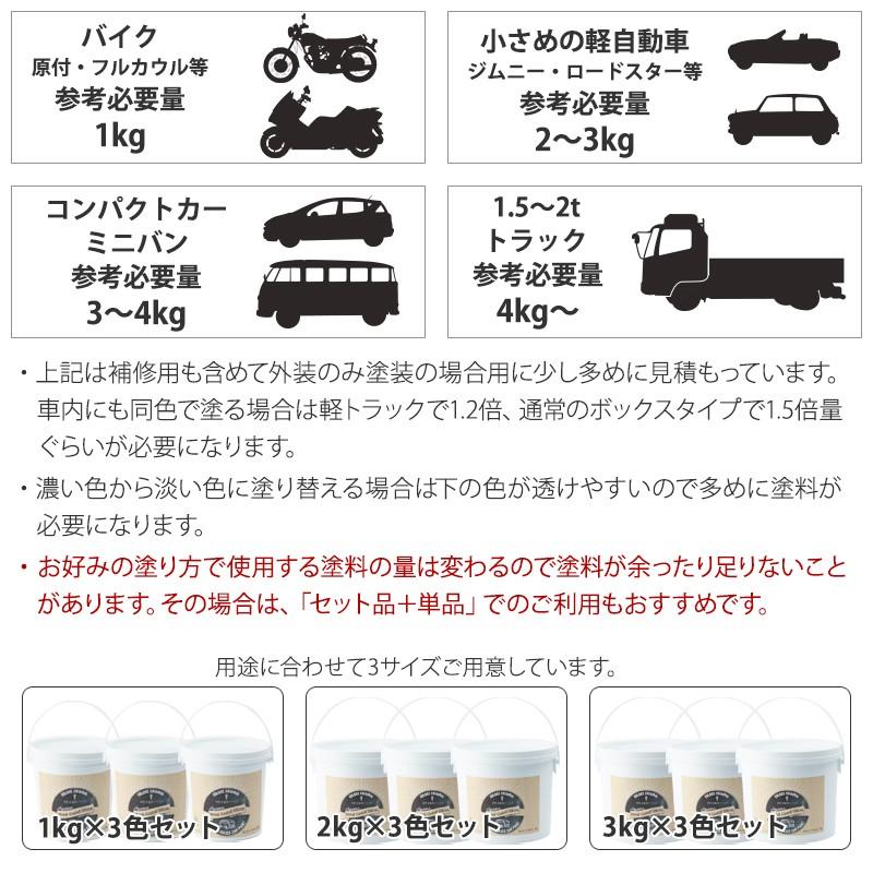 車 塗料 DIY 自分で ペンキ カーペイント 全塗装 艶消し つや消し 1kg