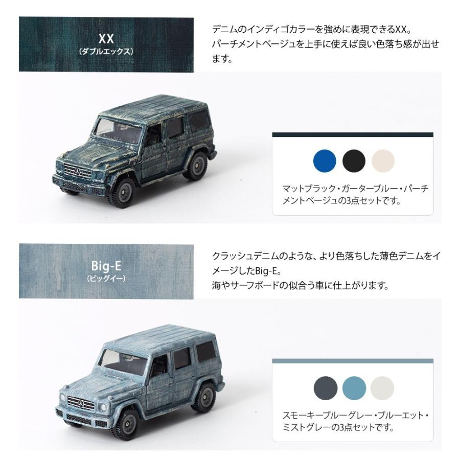 車 塗装 自分で Diy 塗料 ペンキ 2kg 3色 ヴィンテージデニムセット カーペイント ディッピンペイント Jq Dpcar042 ビニールカーテンのcレンジャー 通販 Yahoo ショッピング