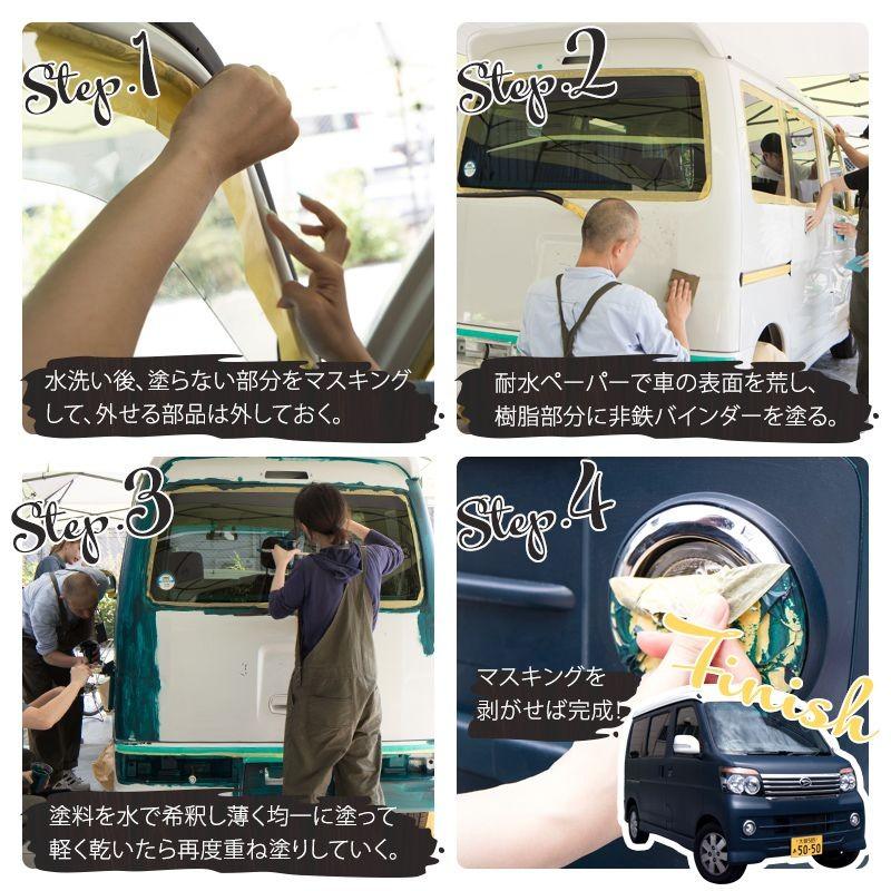 車 塗装 自分で Diy 塗料 ペンキ 3kg 3色 ヴィンテージデニムセット カーペイント ディッピンペイント Jq Dpcar043 ビニールカーテンのcレンジャー 通販 Yahoo ショッピング