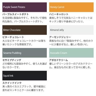 ペンキ 塗料 塗装 水性 アクリル塗料 黒板塗料 CHALK BOARD PAINT 200g