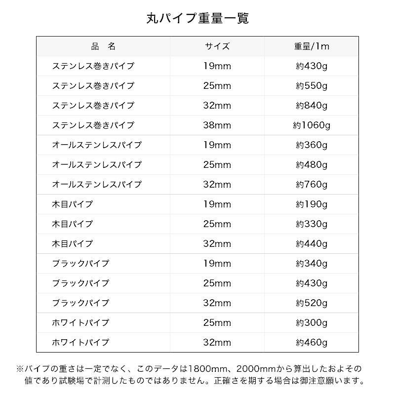 丸パイプ ステンレス巻パイプ 鉄パイプ Φ32 直径32mm 101cm〜150cm 1cm単位切り売り｜c-ranger｜04