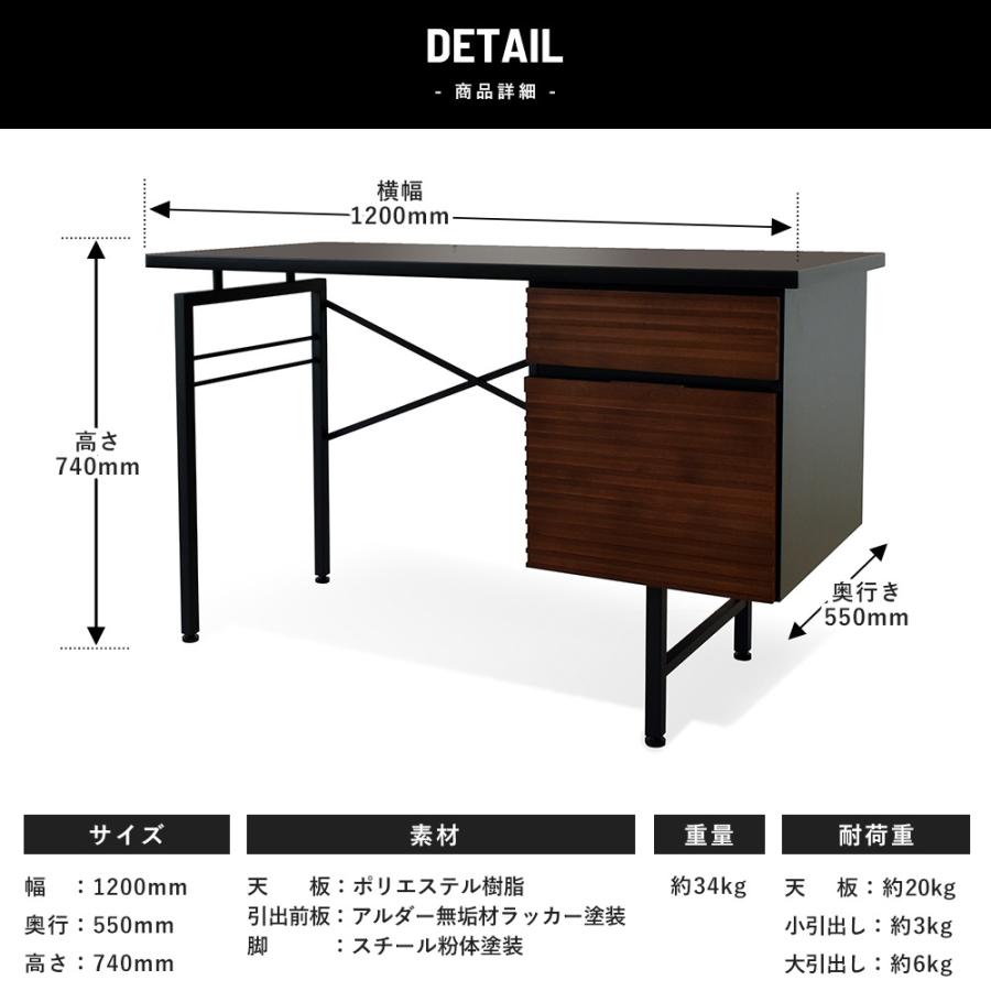 アイアンデスク アイアン家具 パソコンデスク 机　カウンターデスク　男前 友安製作所 パソコンデスク おしゃれ 木 ウッド アイアン オフィス家具