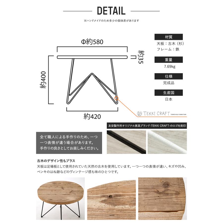 友安製作所 ちゃぶ台 丸 おしゃれ 円卓 テーブル 円形 アイアン 友安製作所 ちゃぶ台 丸 おしゃれ 円卓 テーブル 円形 アイアン