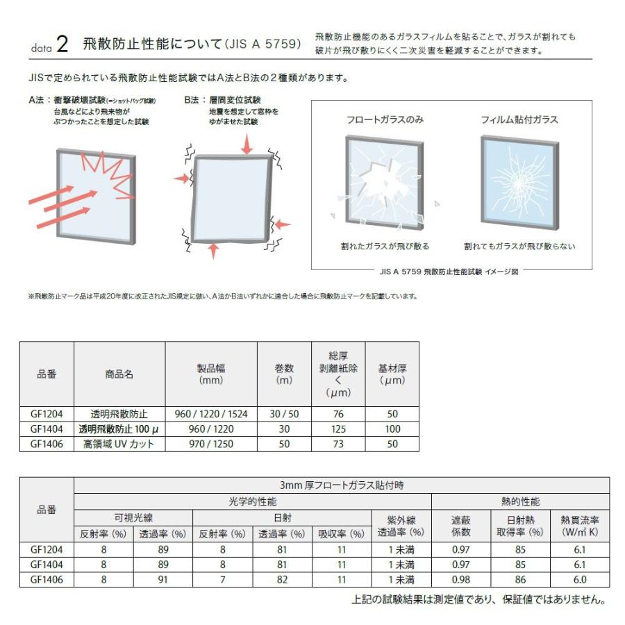 ソフト フリー モザイク 破壊