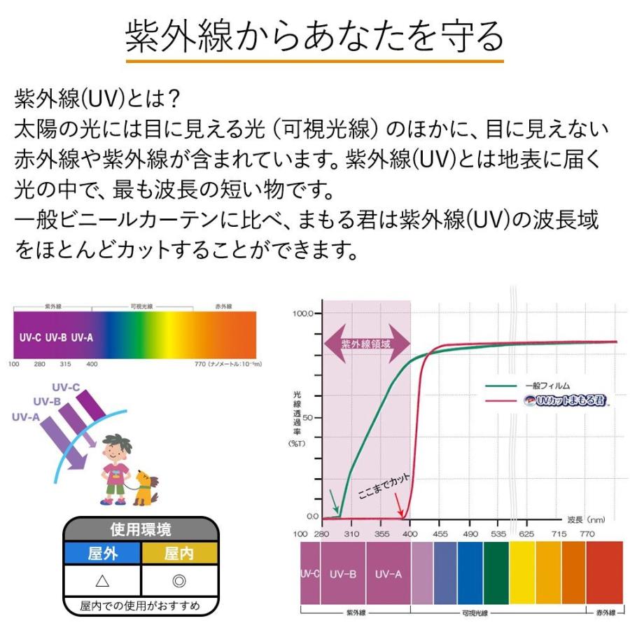 ビニールカーテン　ビニールシート　透明　家庭用　UVカット　業務用　FT02　幅241〜300cm　防寒　丈251〜300cm　まもる君　0.5mm厚　サイズオーダー　JQ