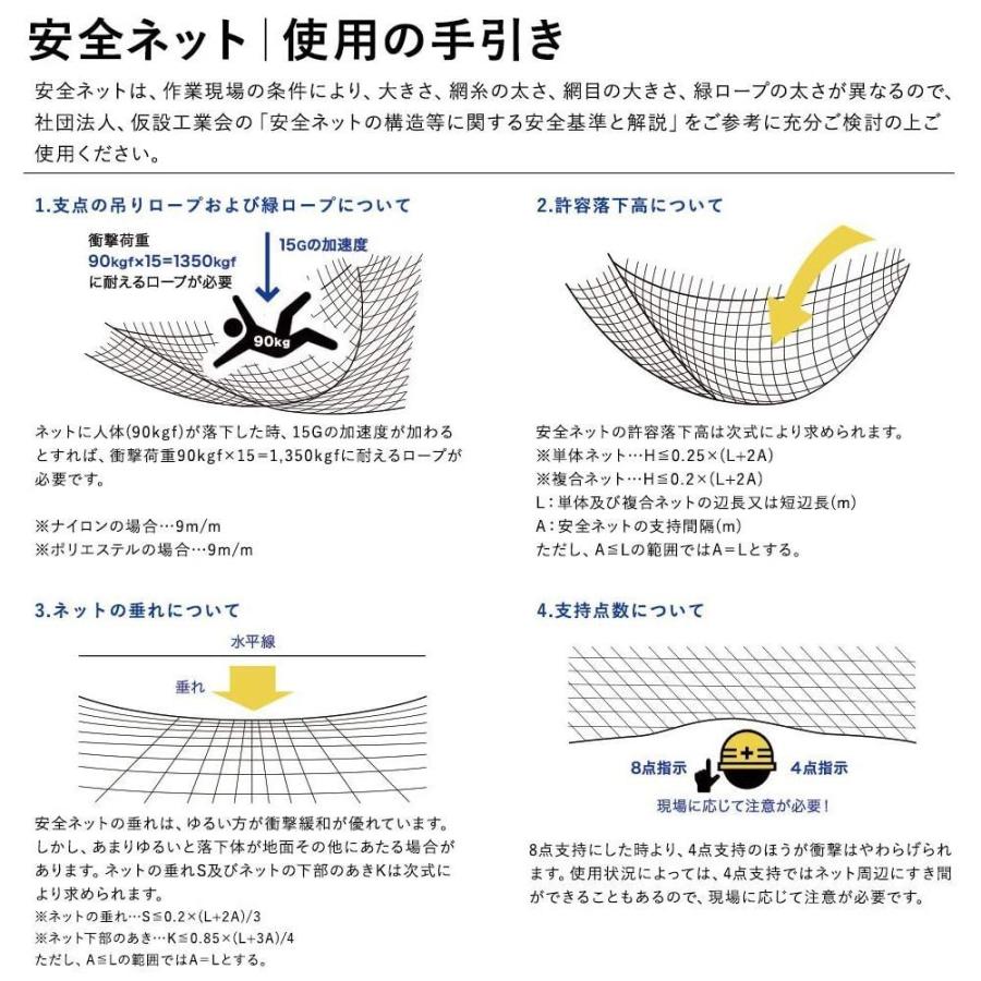 ネット 網 転落防止ネット 安全ネット 落下防止 落下対策 15mm目 NET03 幅501〜600cm 丈101〜200cm JQ｜c-ranger｜06