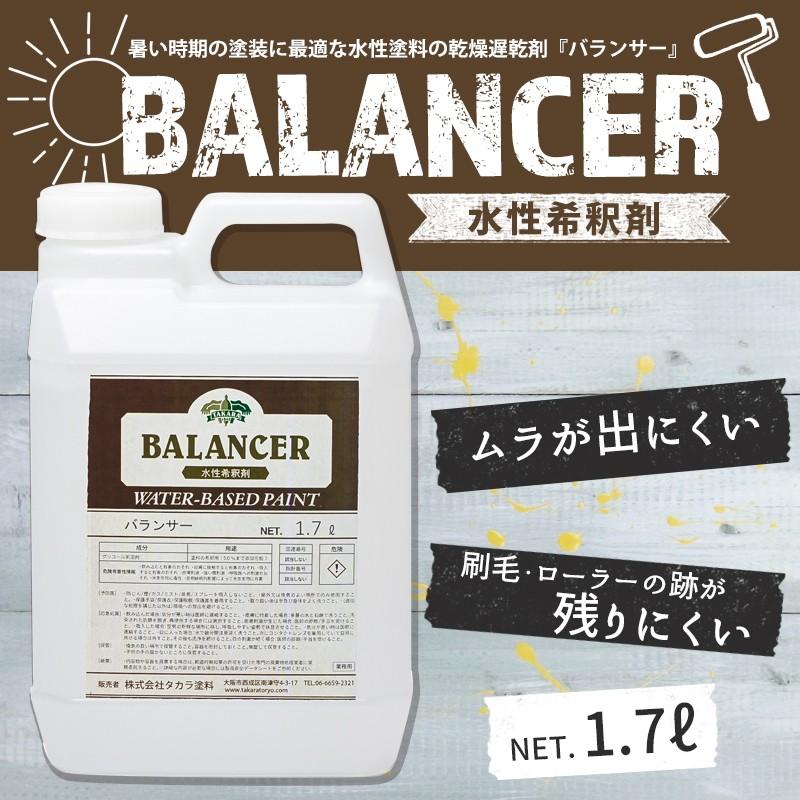 水性希釈剤 バランサー 水性塗料うすめ液 1.7L H-N-0 : ビニール