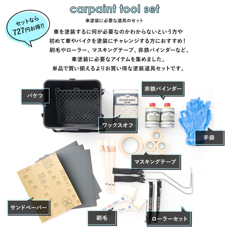 塗装道具 車 全塗装 自分で DIY 塗料 ペンキ カーペイント 水性