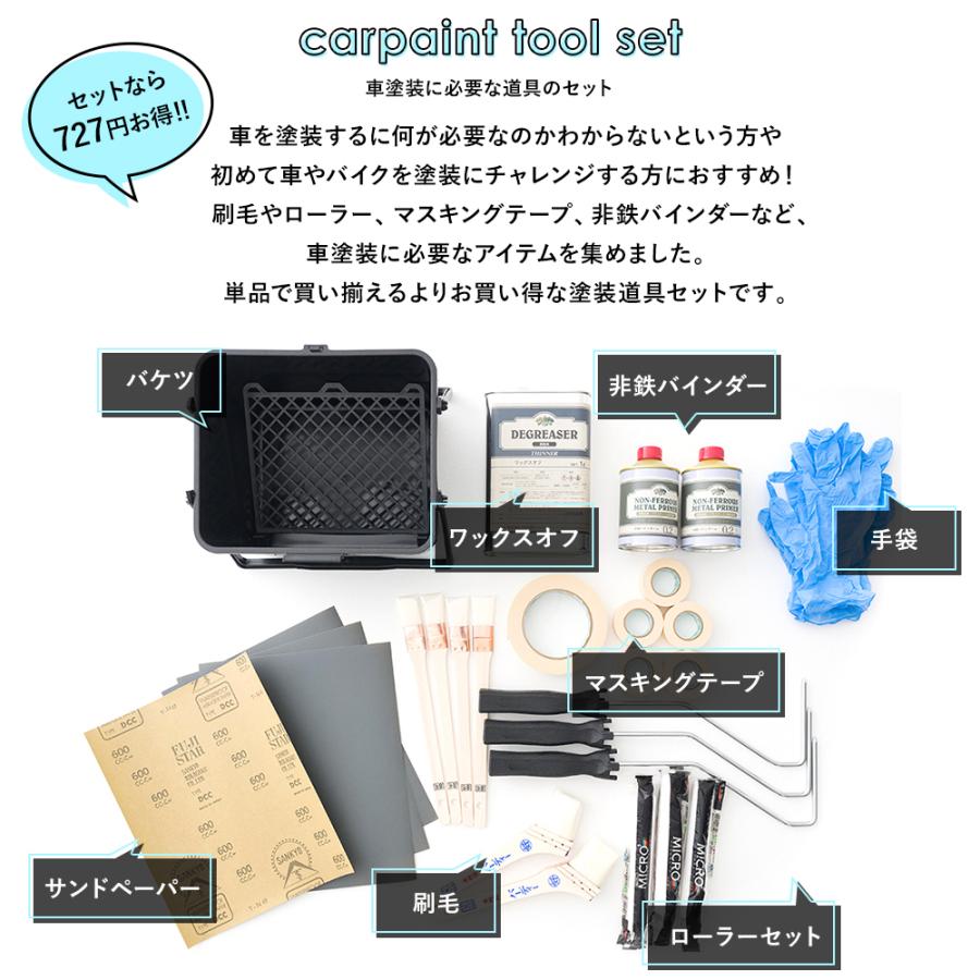 塗装道具 車 全塗装 自分で DIY 塗料 ペンキ カーペイント 水性 刷毛 