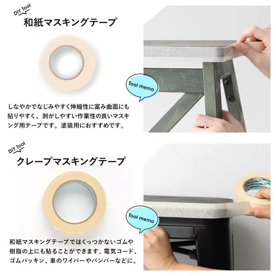 塗装道具 車 全塗装 自分で DIY 塗料 ペンキ カーペイント 水性 刷毛 